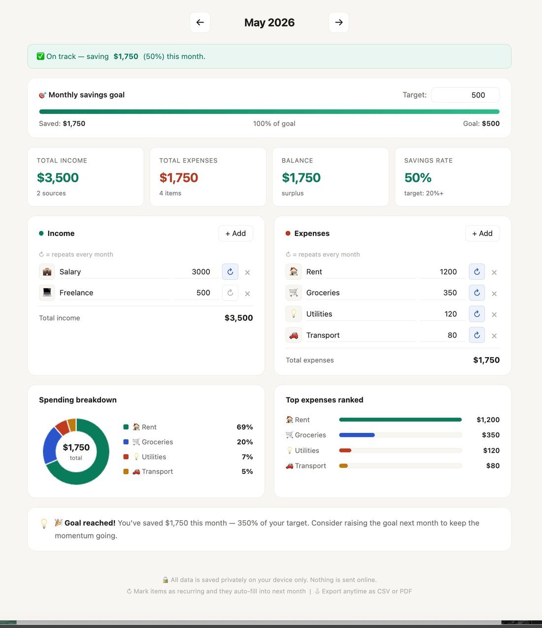 Budget Planner Pro showing monthly overview with income, expenses and savings goal